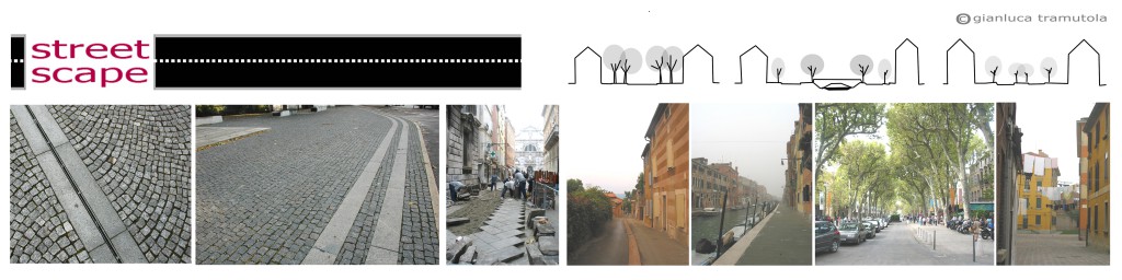 paesaggio urbano